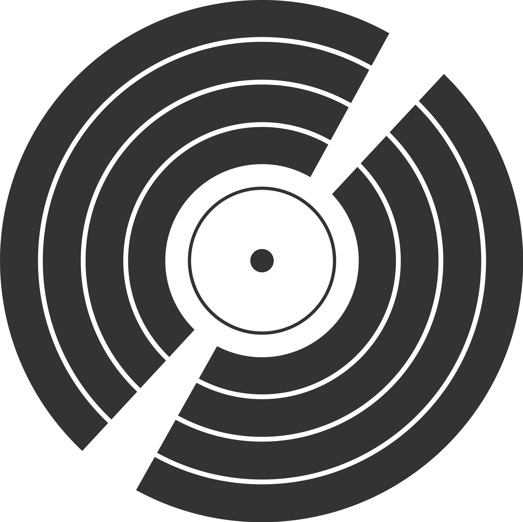 Discogs